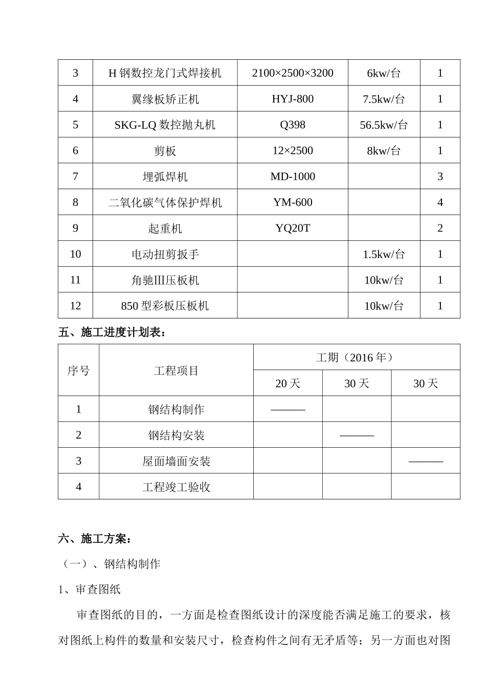 钢结构制作与安装施工方案培训资料_第3页