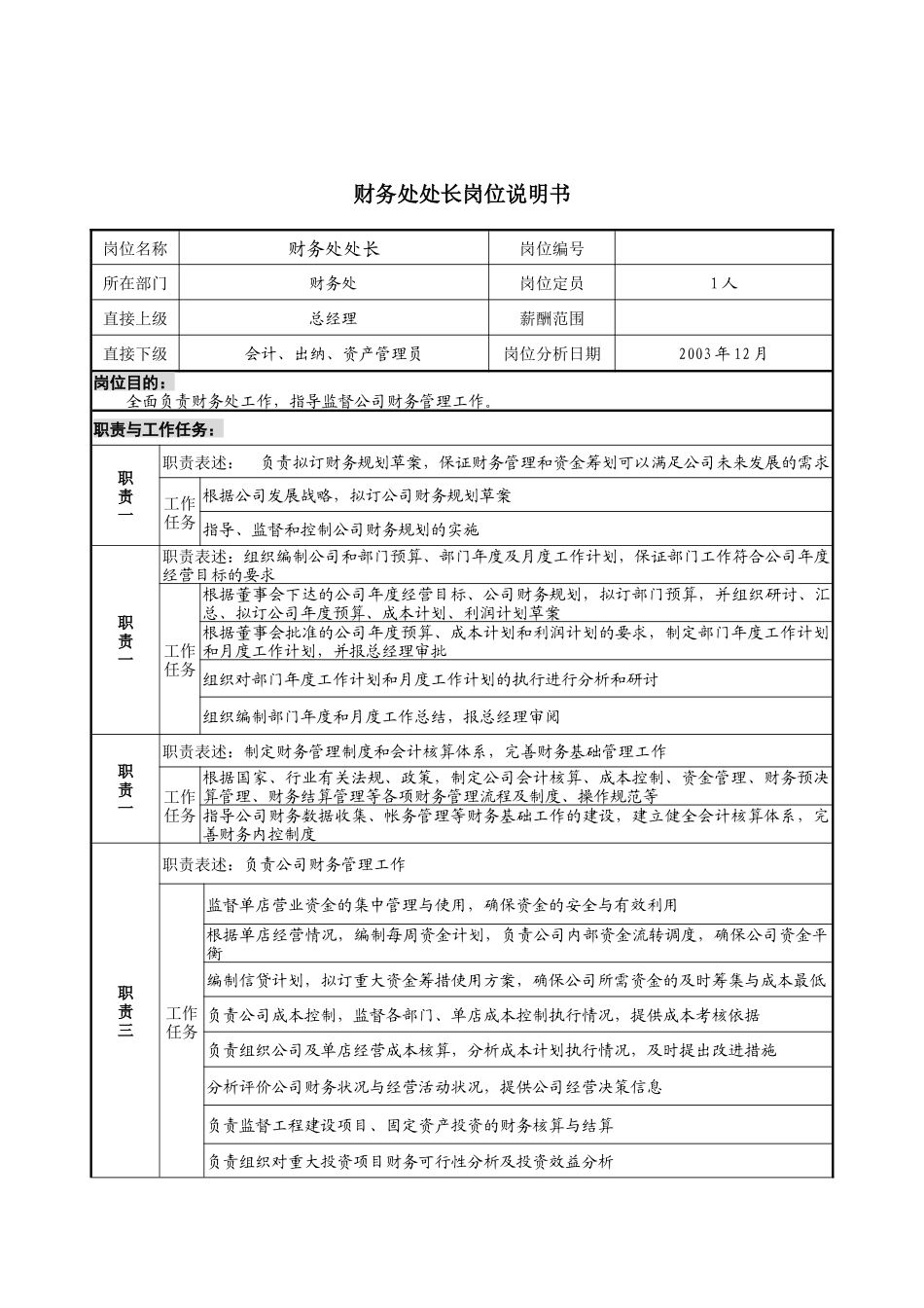 财务处处长岗位说明书1_第1页