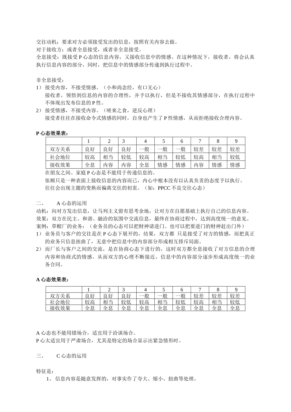 第三章运用PAC心态_第3页