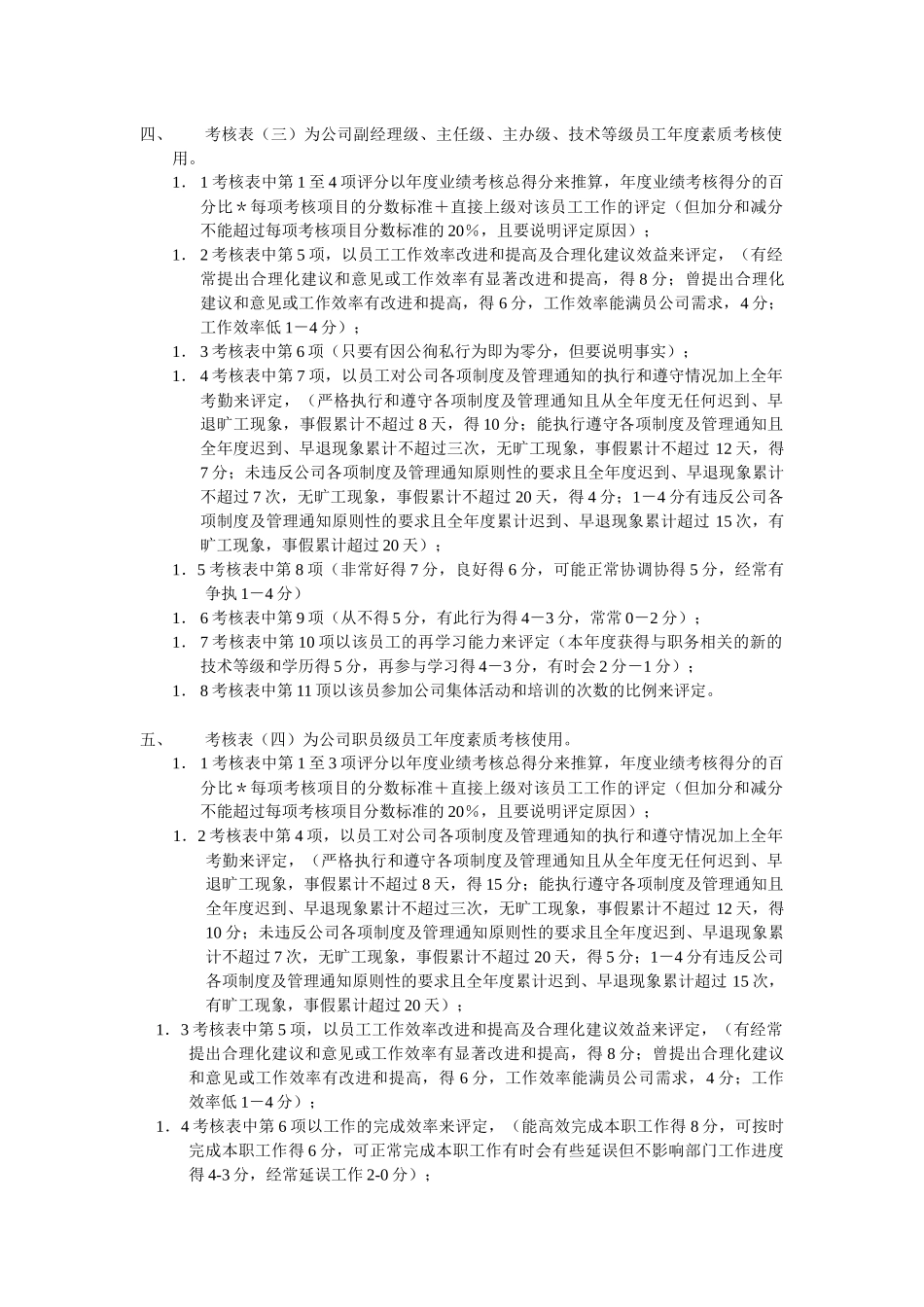 【绩效考核】考核表说明_第2页