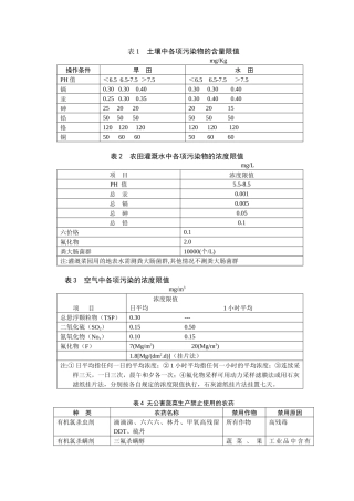 表1土壤中各项污染物的含量限值
