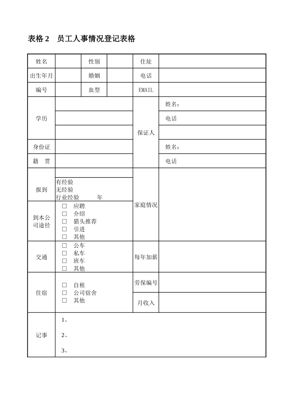 第10章 人事招聘与任用表格_第3页