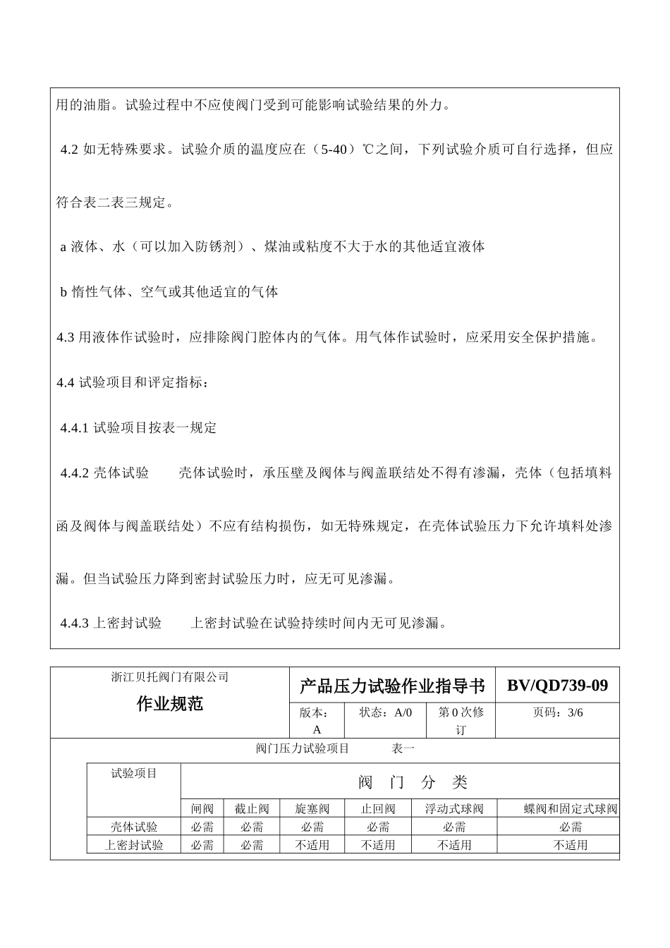 产品压力试验作业指导书_第3页