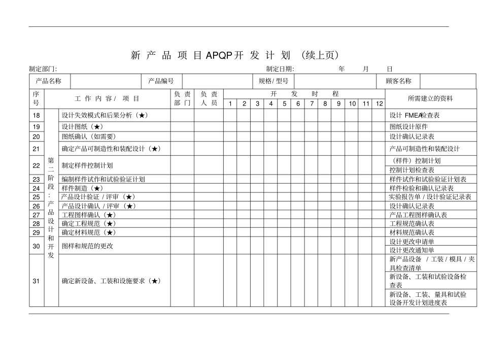 新产品项目APQP开发计划_第3页