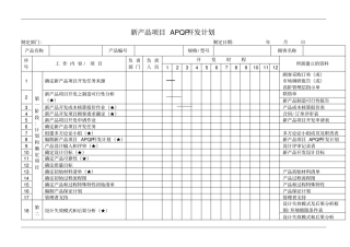 新产品项目APQP开发计划