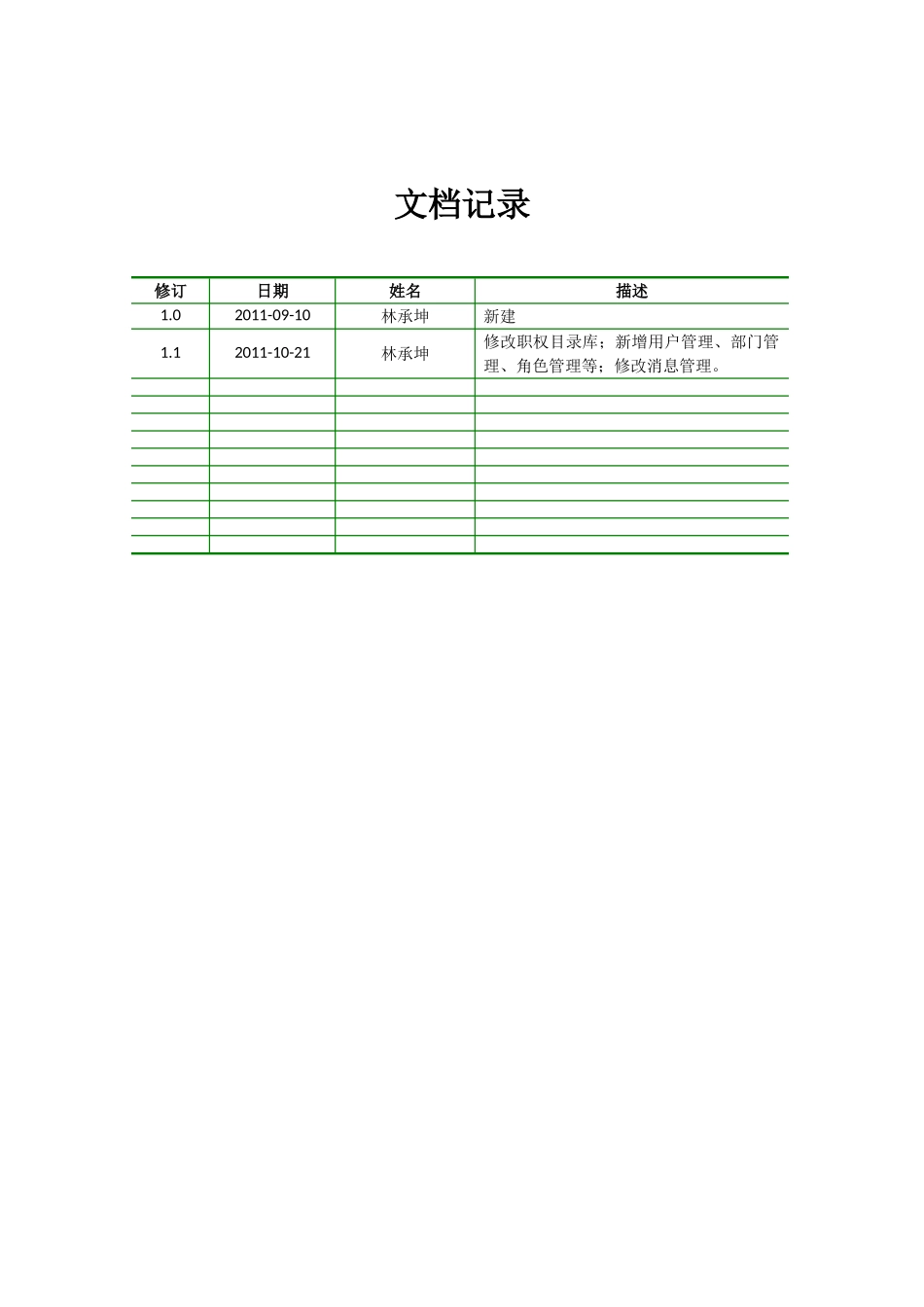 城市管理行政执法网上办案系统用户使用说明书_第2页