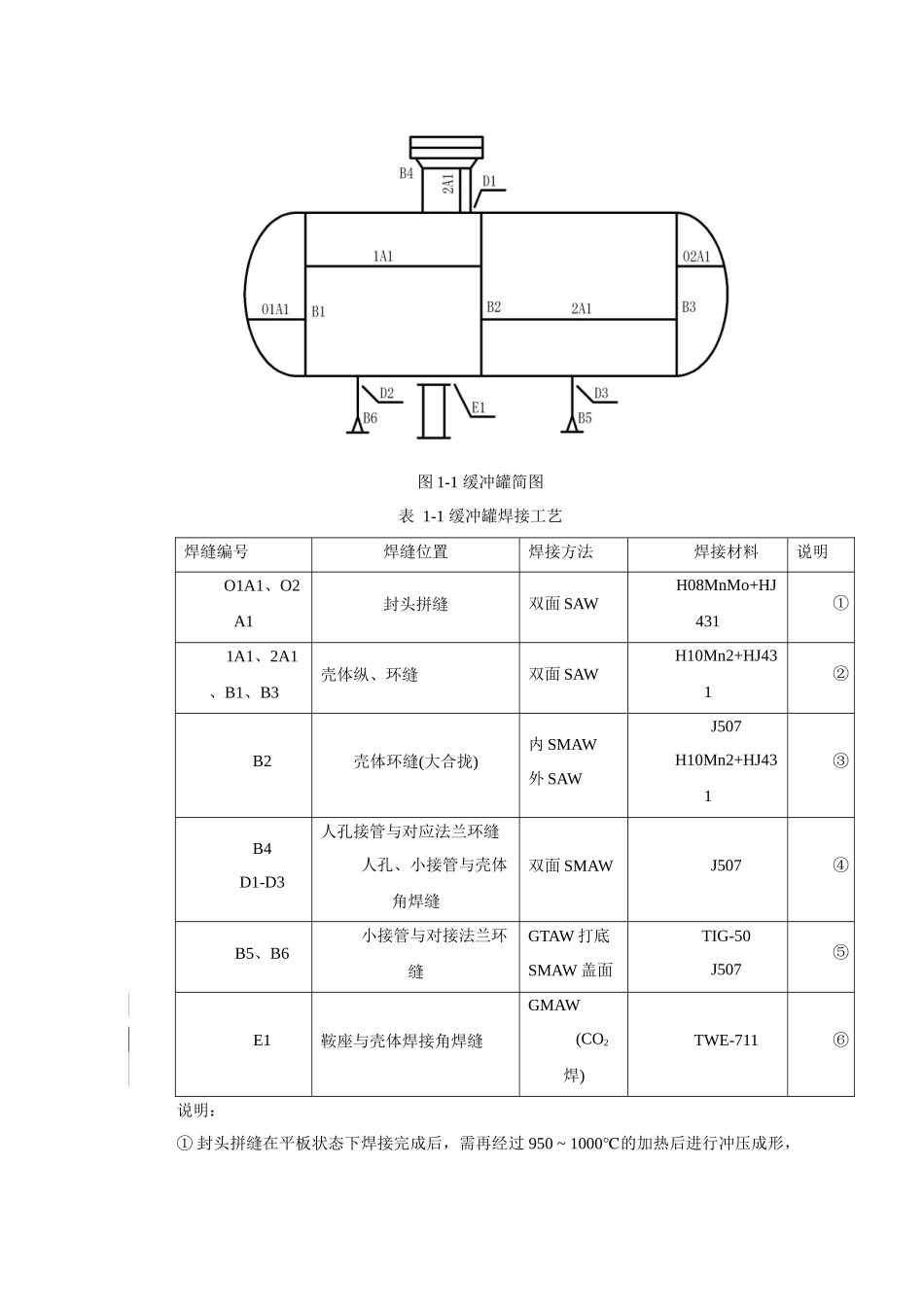 焊接结构生产课程设计任务书及要求-09-1_第3页
