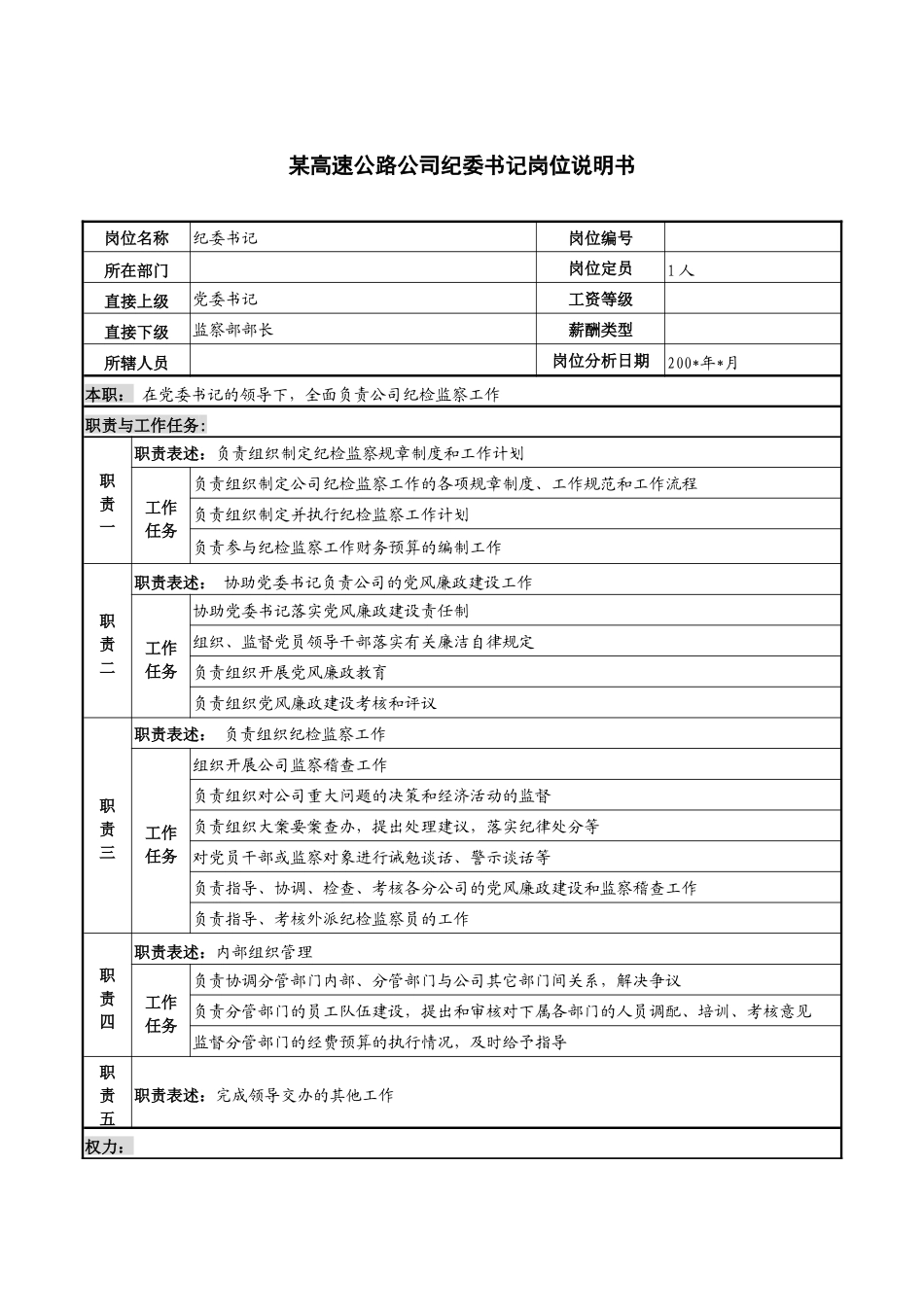 某高速公路公司纪委书记岗位说明书_第1页