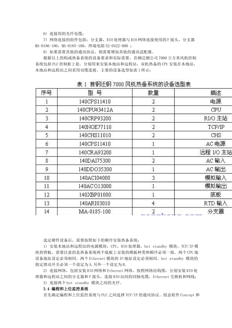 PLC双机热备技术的主要特点与应用_第2页