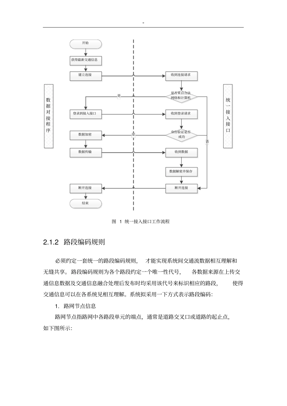 信息采集系统解决方法_第3页