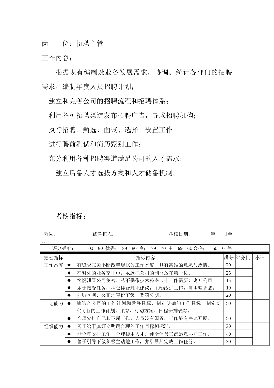岗位工作内容和年度定性考核指标-招聘主管_第1页