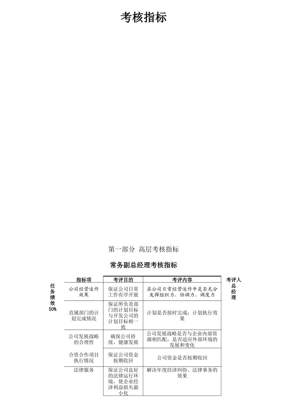 某公司考核指标体系教材_第1页