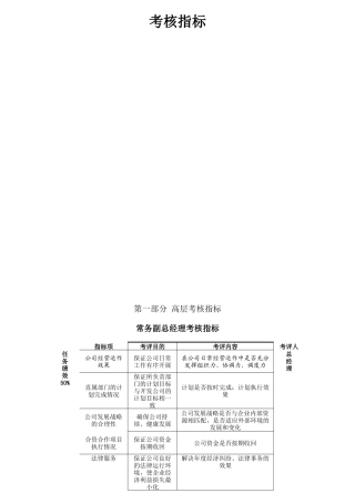 某公司考核指标体系教材