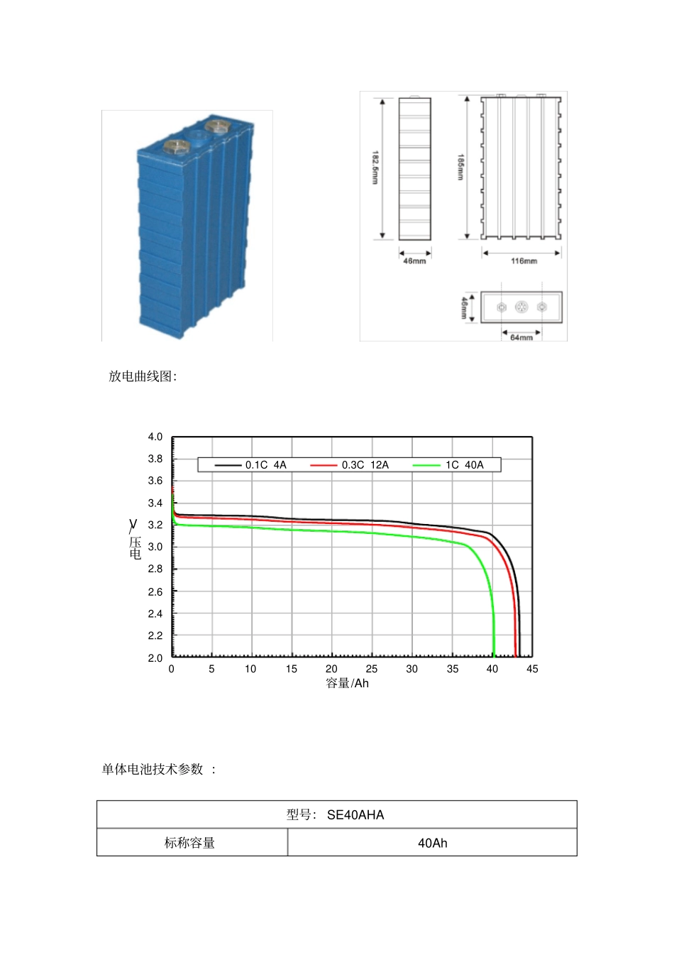 中航锂电产品_第3页