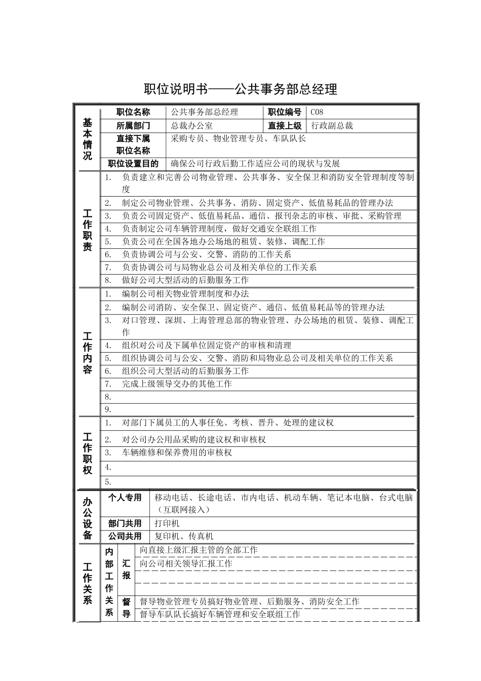 岗位说明书——公共事务部总经理_第1页