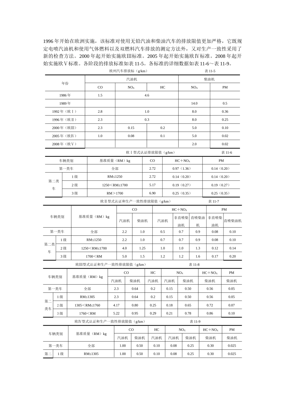 第11章排放标准_第3页
