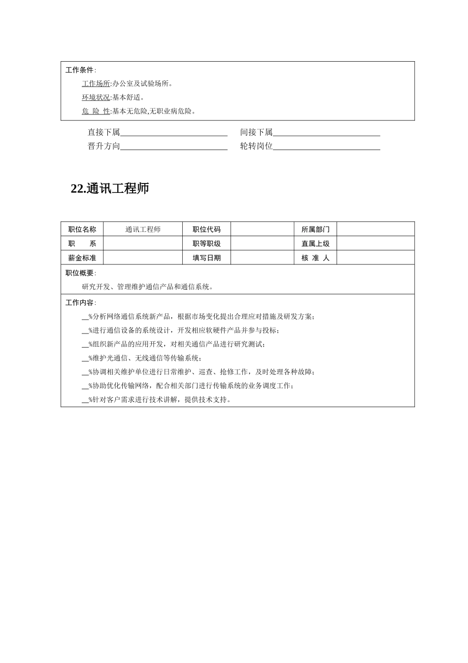 岗位说明书——技术职位（三）_第2页