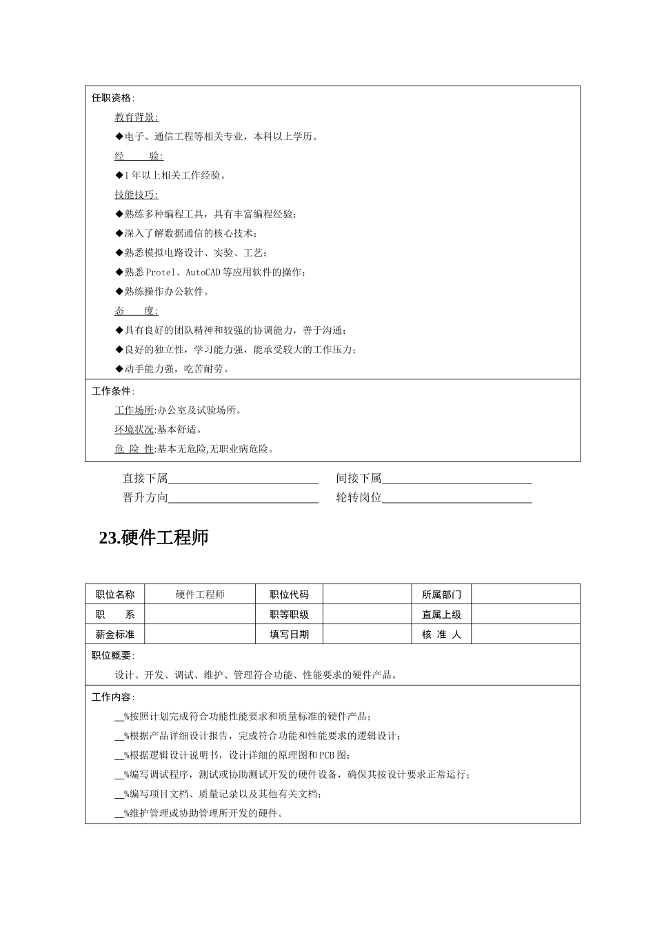 岗位说明书——技术职位（三）_第3页