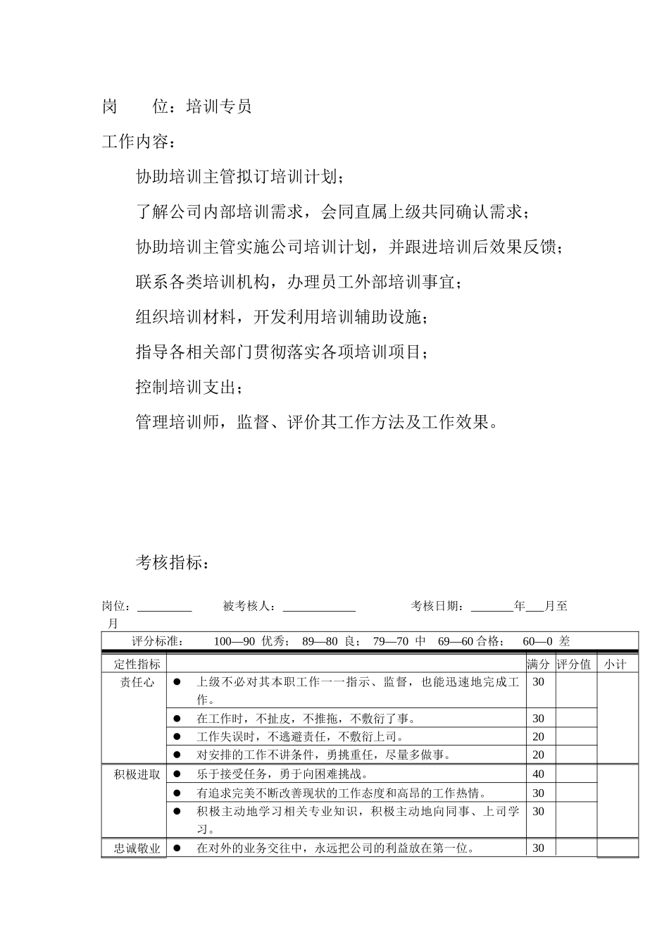 岗位工作内容和年度定性考核指标-培训专员_第1页