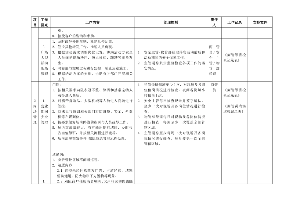 安全管理工作指引（ok）_第3页