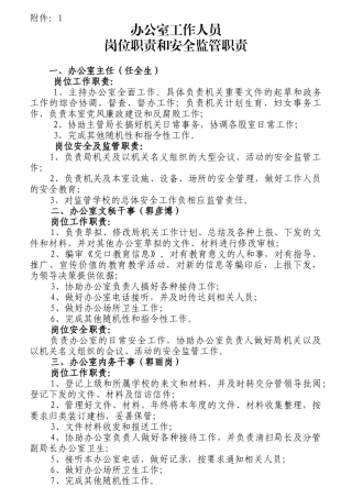 办公室工作人员岗位职责和安全监管职责概述