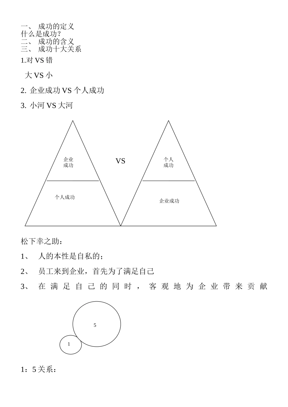 领袖的风采培训内容_第2页