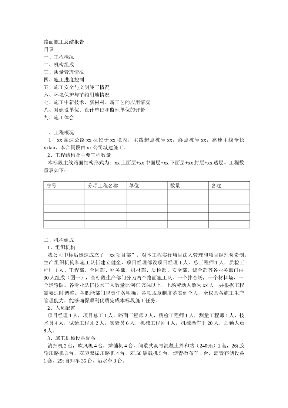 路面工程施工总结_第1页