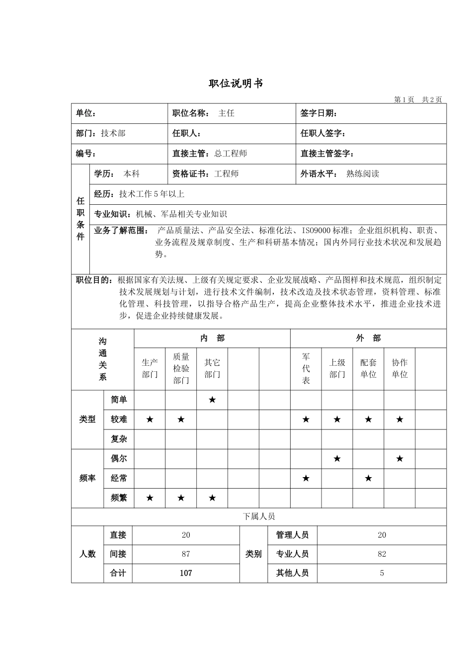 技术部主任岗位说明书_第1页