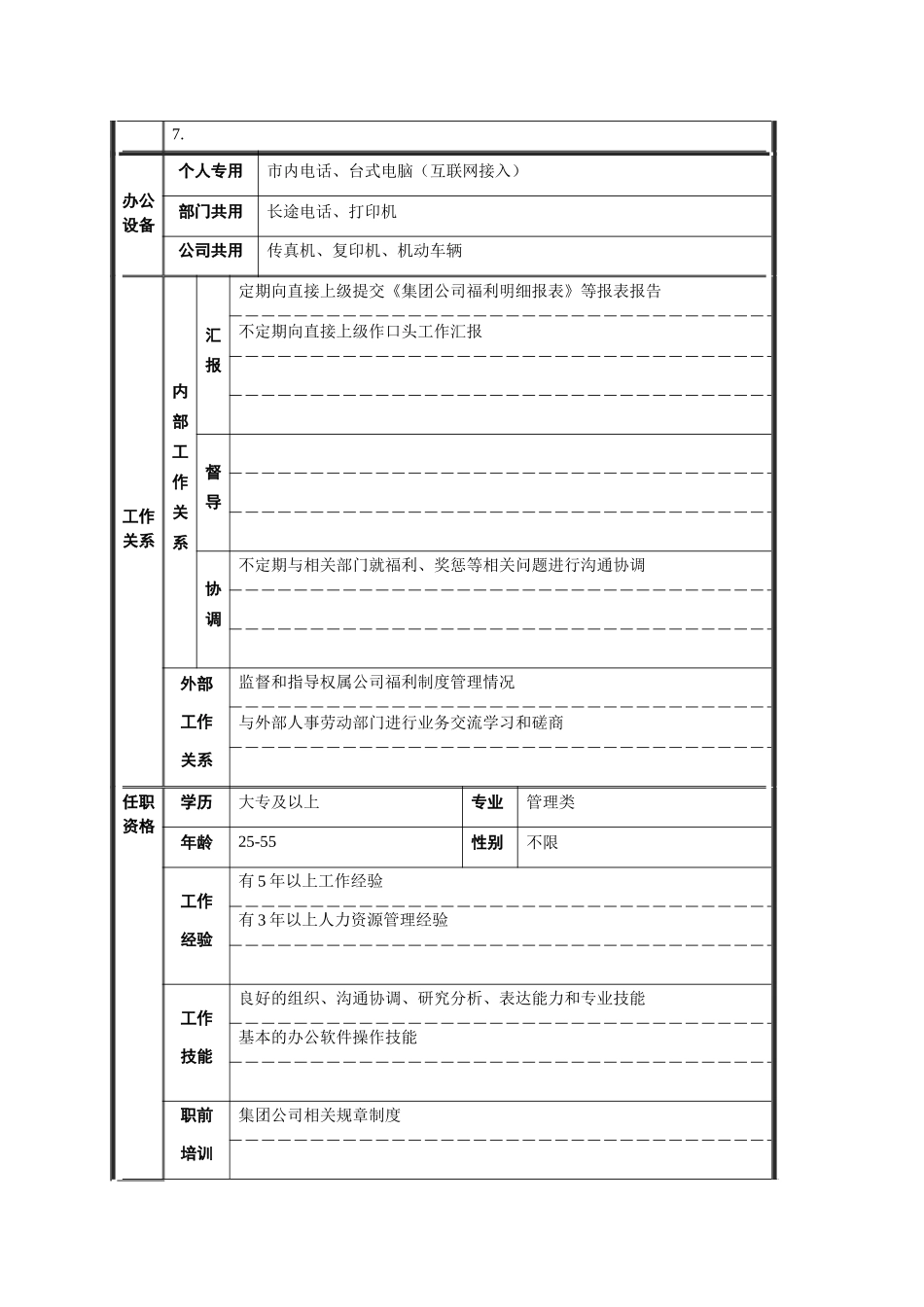 福利管理职位说明书_第2页