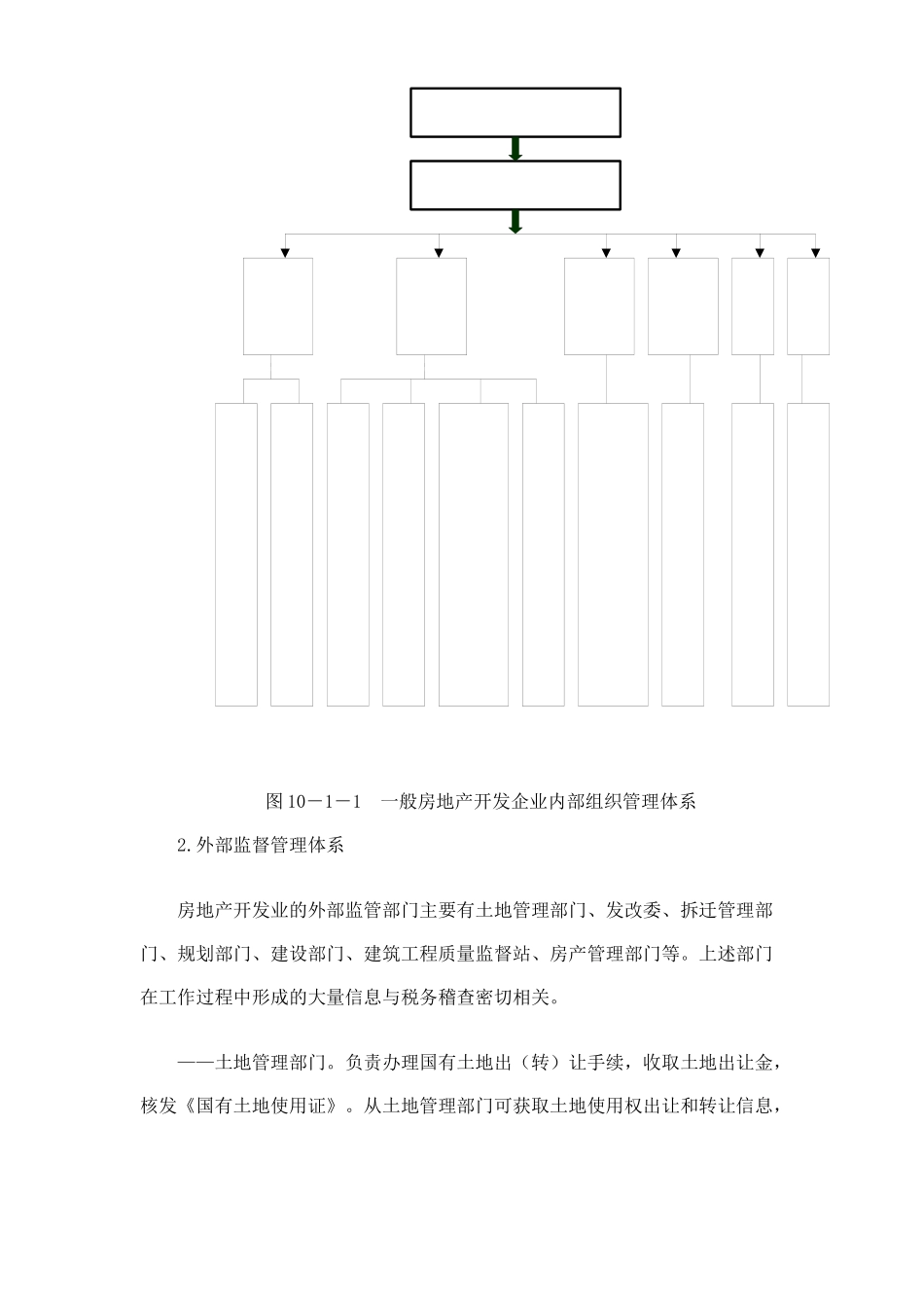 国家税务总局稽查培训之行业检查方法_第3页