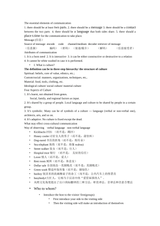 跨文化商务沟通笔记