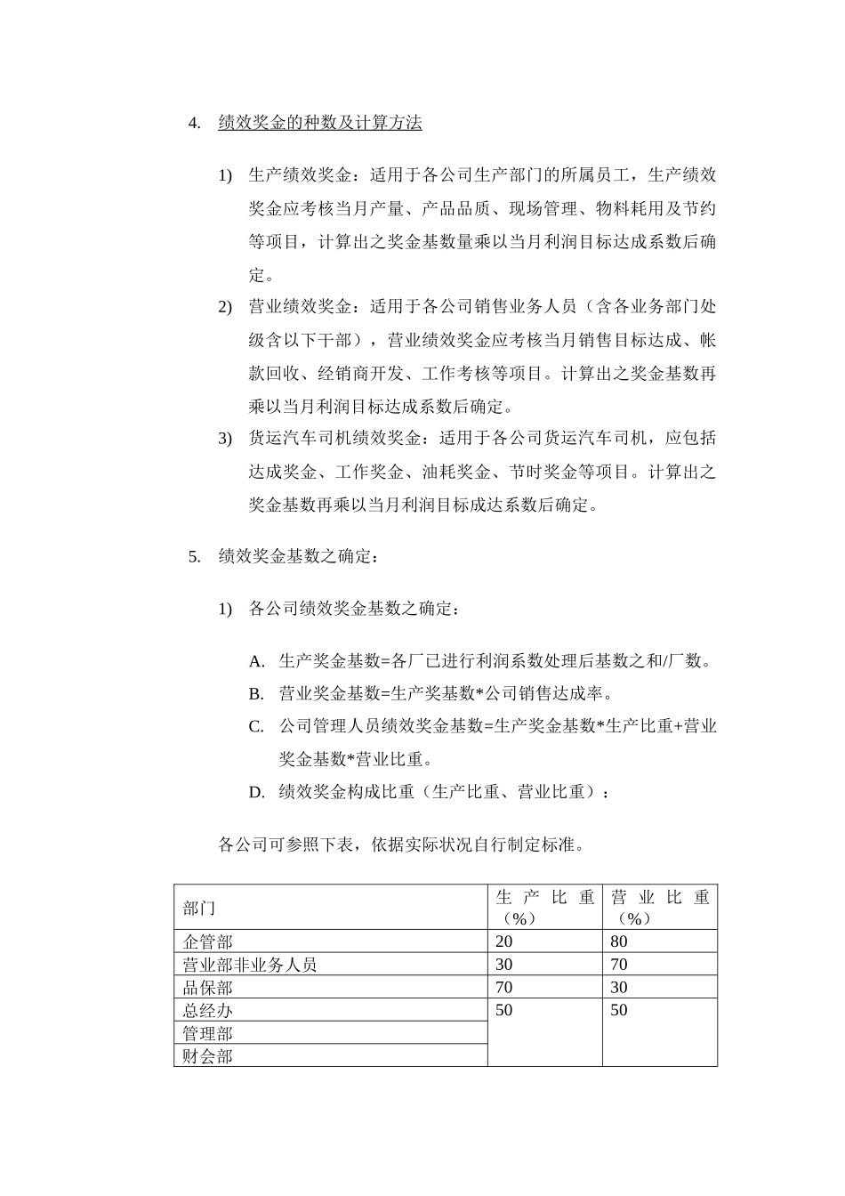 模板绩效奖金年终奖金发放办法（4种通用模板）_第3页