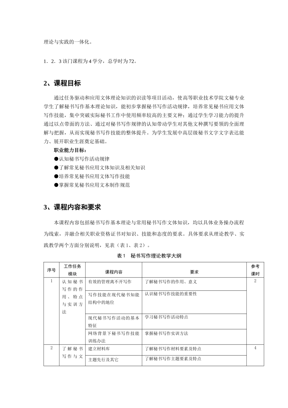 秘书写作课程标准_第2页