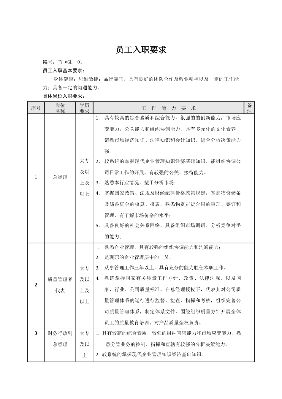 津剑厨房设备公司员工入职要求及岗位职责制度36页_第3页