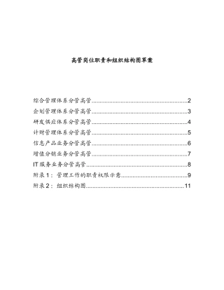 高管岗位职责和组织结构图草案