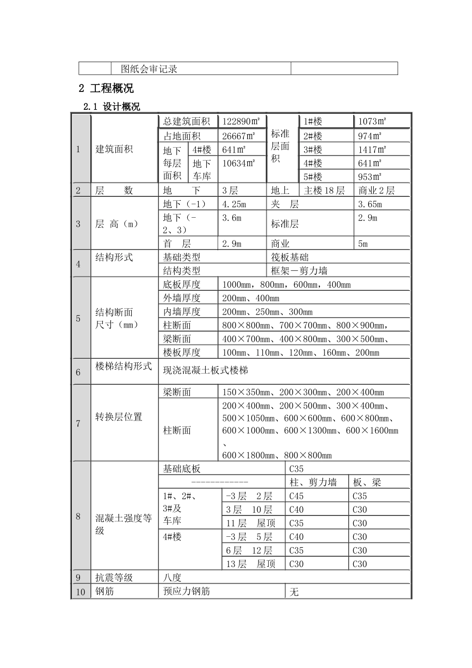 钢筋工程施工方案培训资料( 60页)_第3页