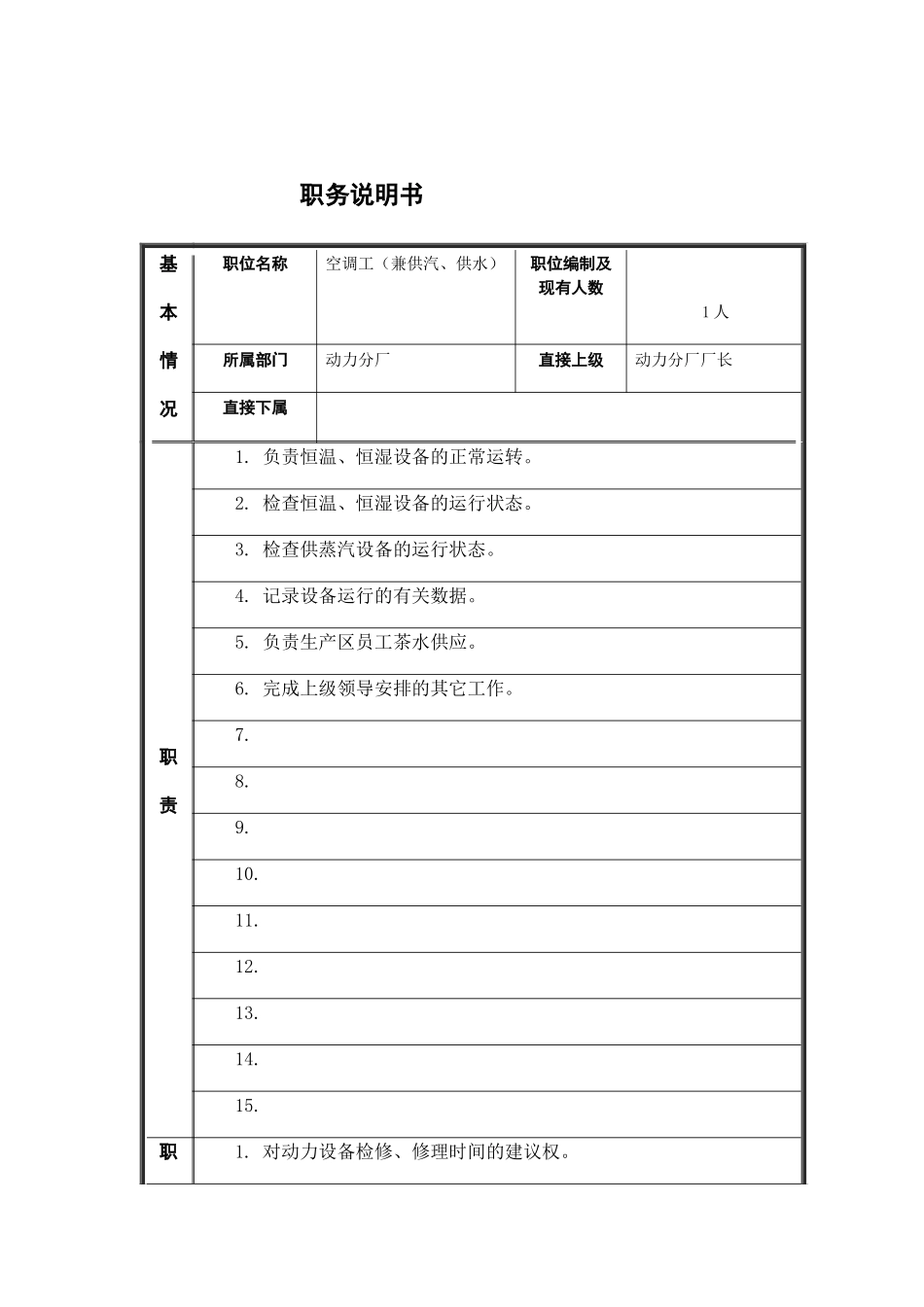 空调工（兼供汽、供水）岗位说明书_第1页