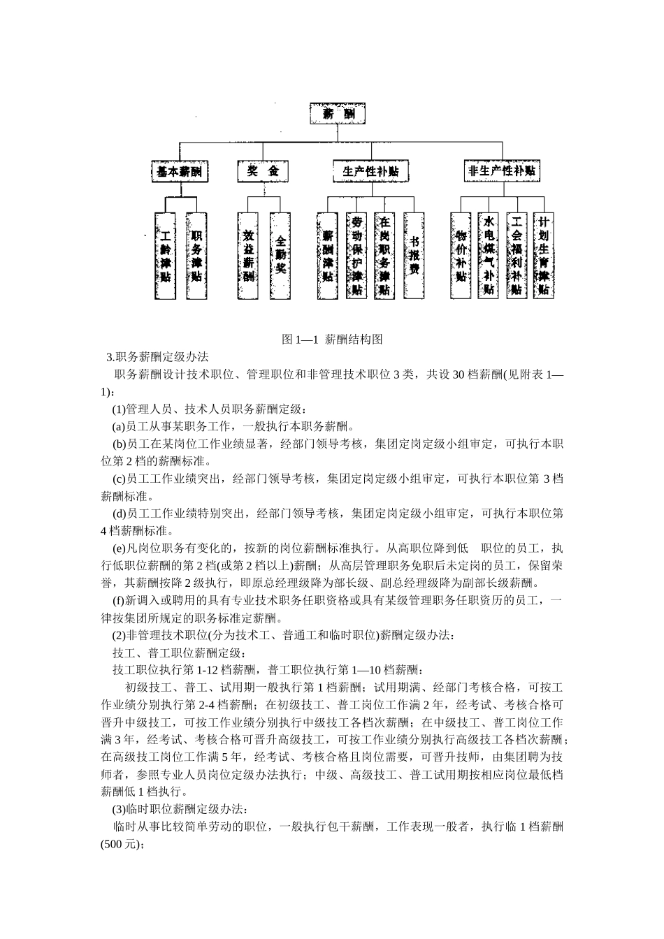不同结构体系的薪酬方案_第2页