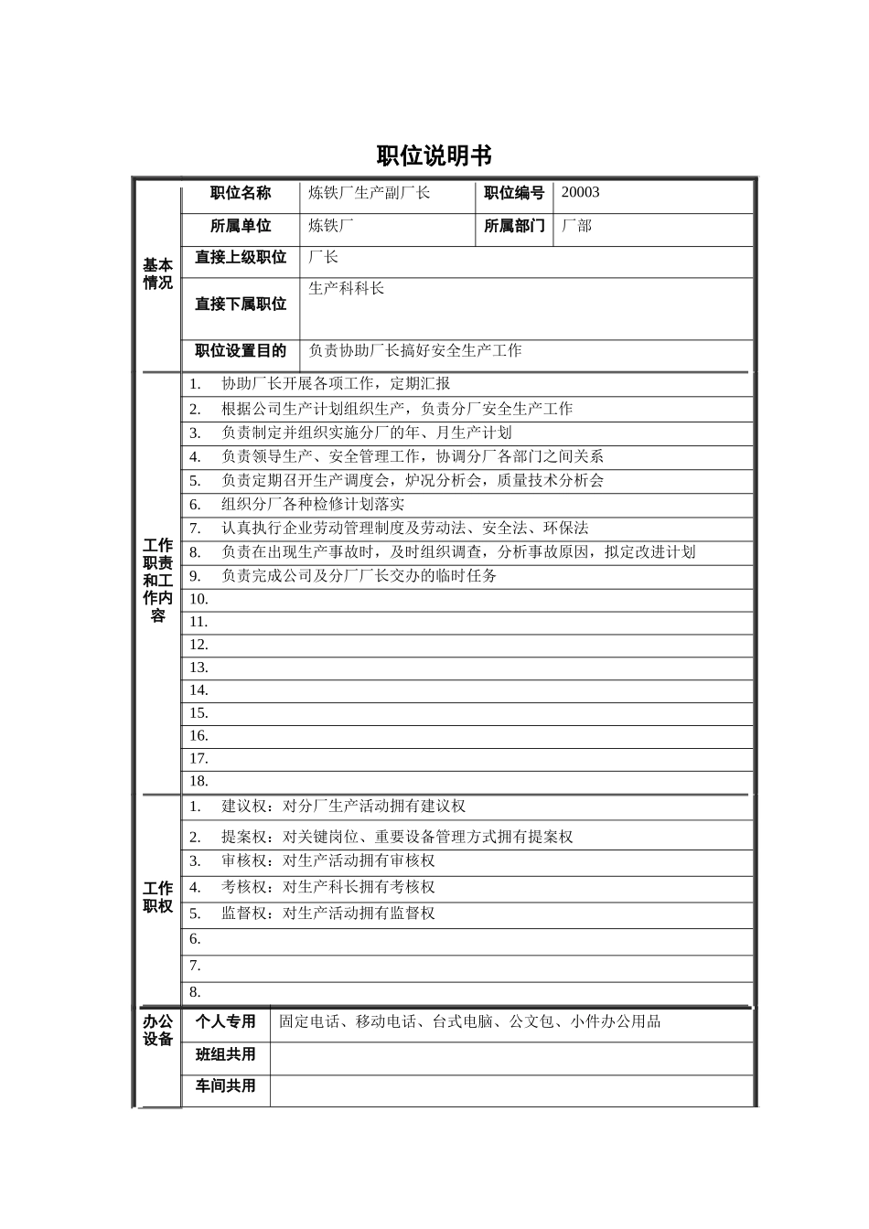 炼铁厂生产副厂长职位说明书_第1页