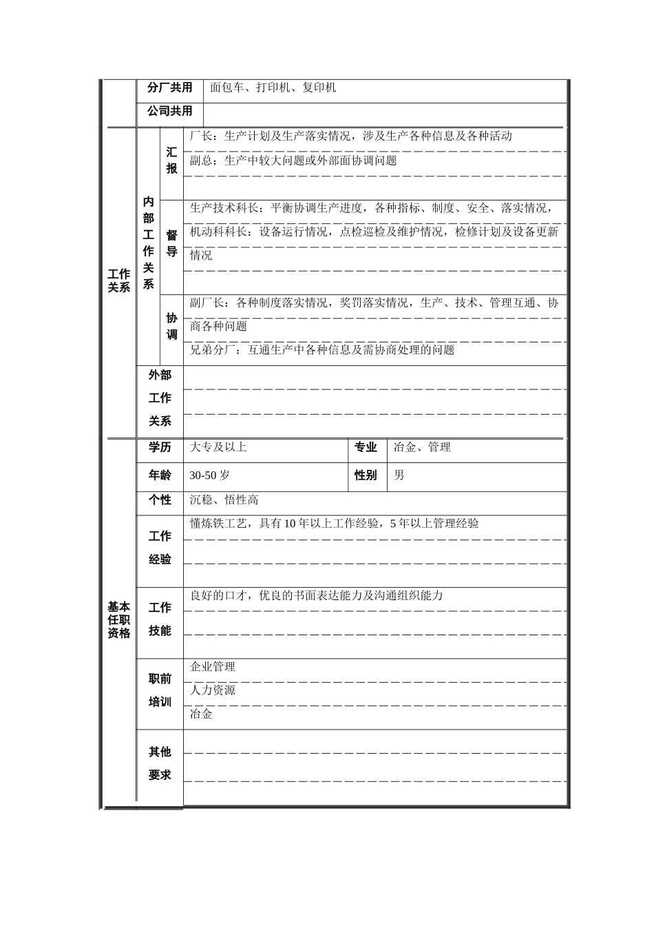 炼铁厂生产副厂长职位说明书_第2页
