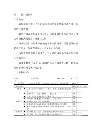 岗位工作内容和年度定性考核指标-统计员