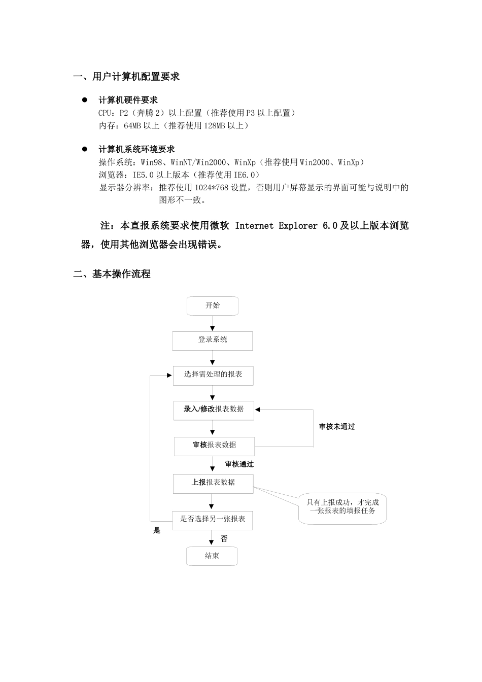 劳动工资网上填报用户使用手册_第2页