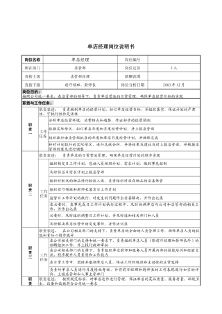 单店经理岗位说明书1