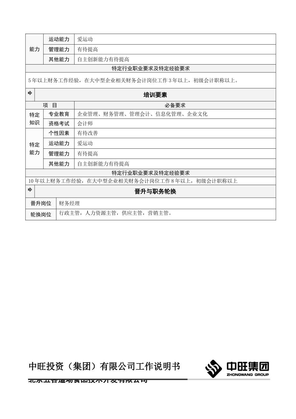 北京某某食品公司岗位说明书_第3页