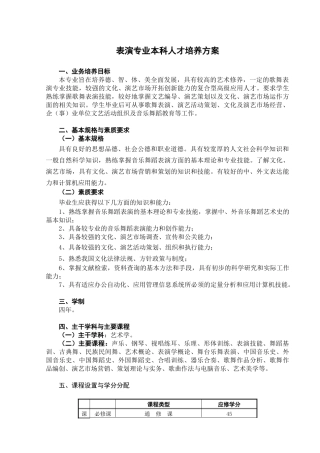 表演专业本科人才培养方案