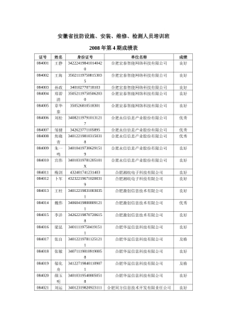 安徽省技防设施、安装、维修、检测人员培训班