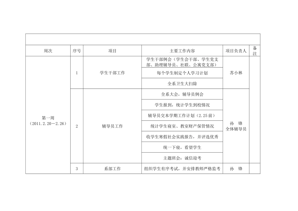 康复系XXXX年上学期学生工作计划_第3页