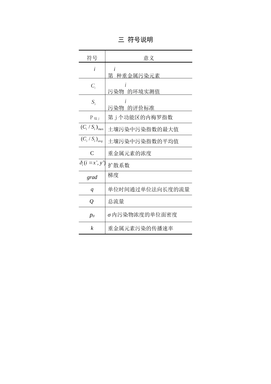 城市表层土壤重金属污染分析_第3页