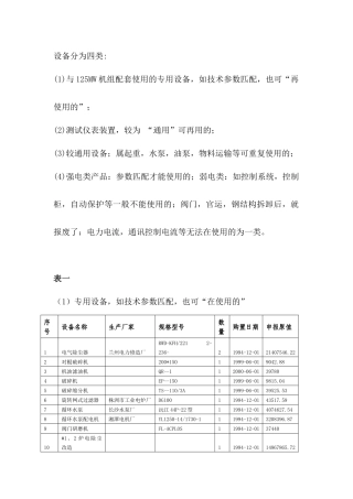 设备分为四类