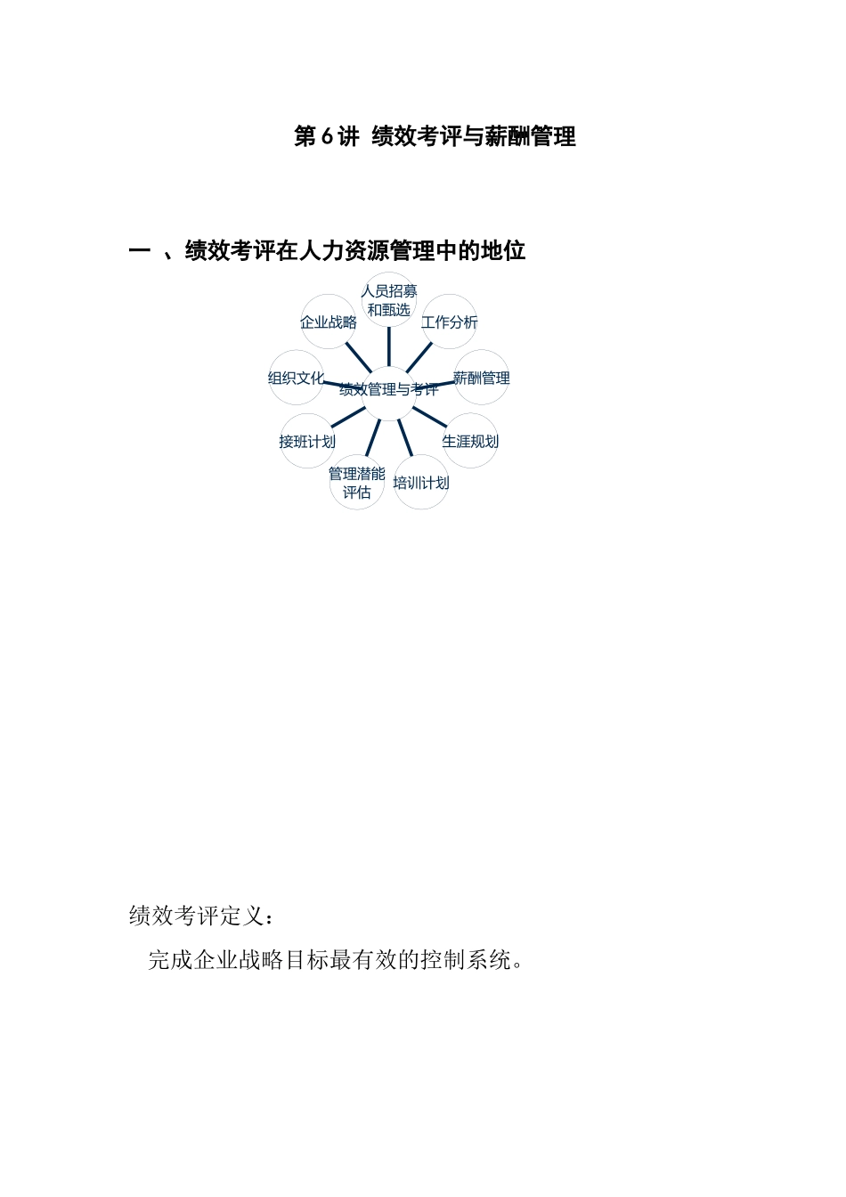 第6讲绩效考评和薪酬管理_第1页